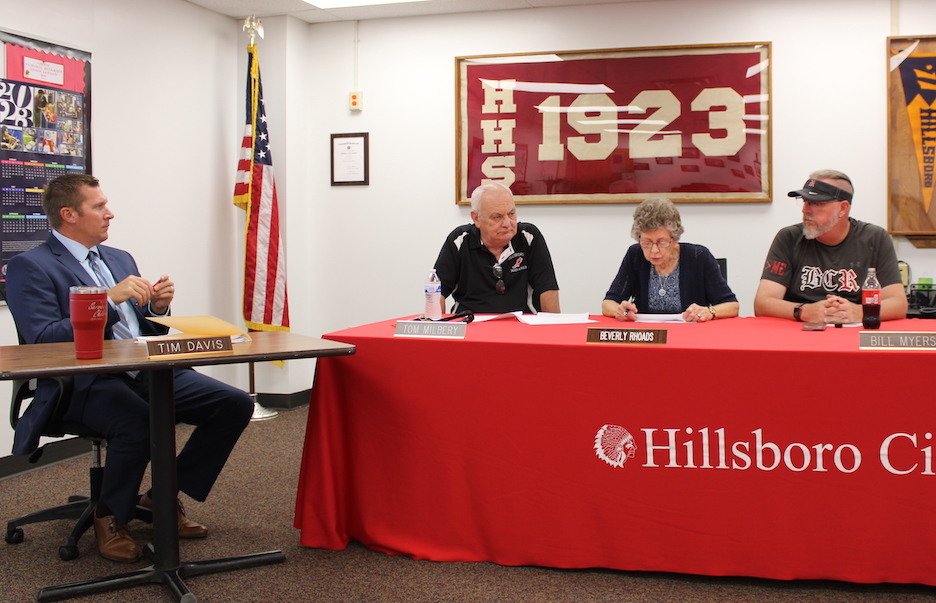 Hillsboro City Schools kick off 202324 school year; Summer Food