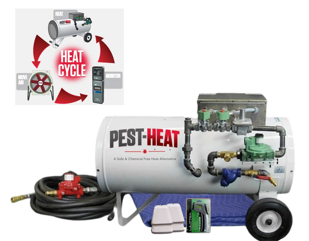 Thermal Pest Control Highlander Termite and Pest Control