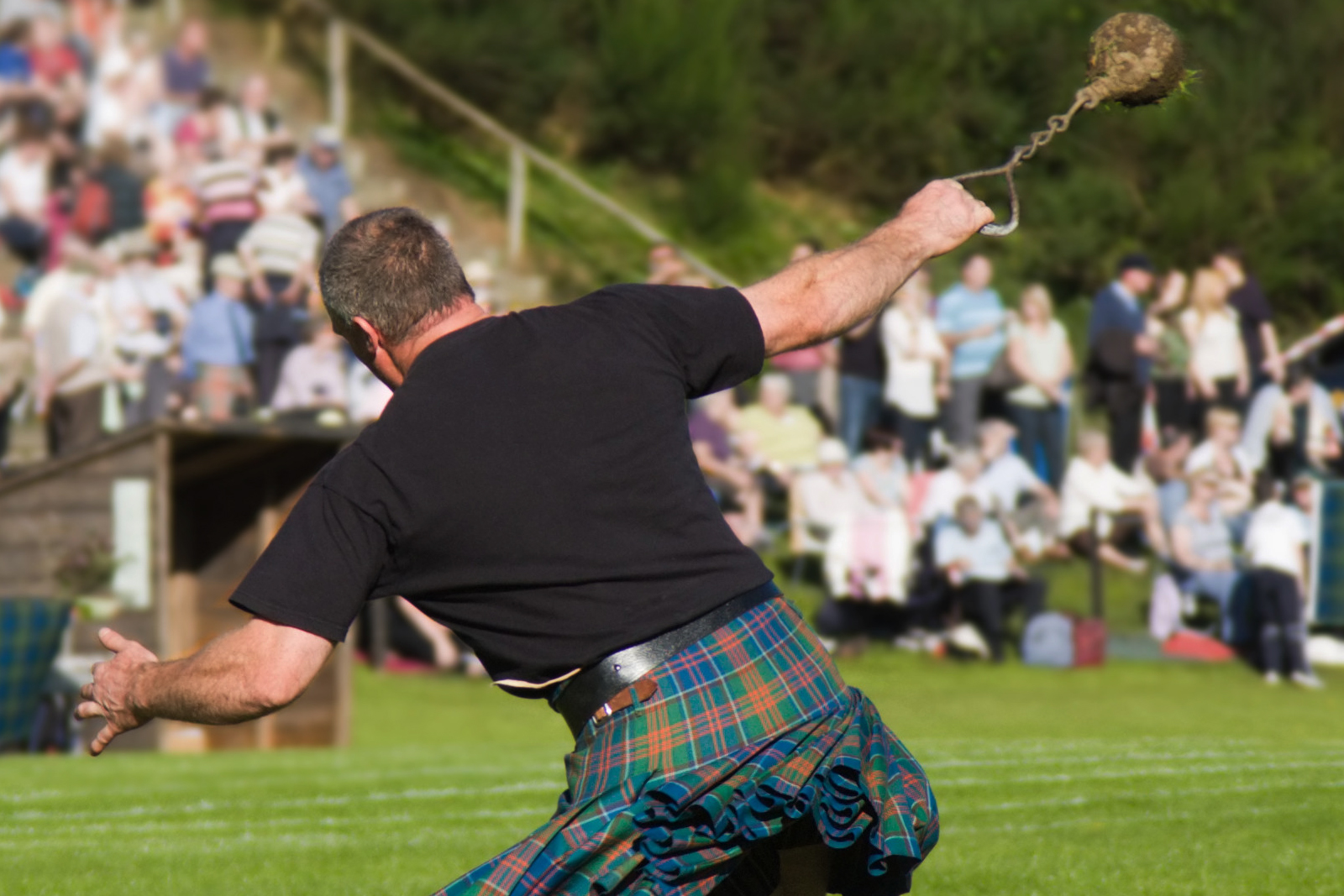 Fun Facts About Various Highland Games Around the World Highland