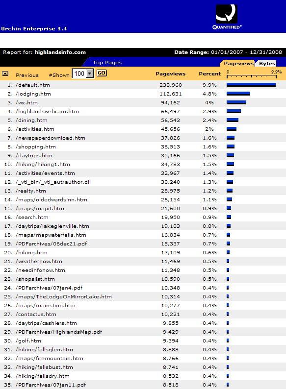 2007 PDF DOWNLOADS HIGHLANDS NEWSPAPER