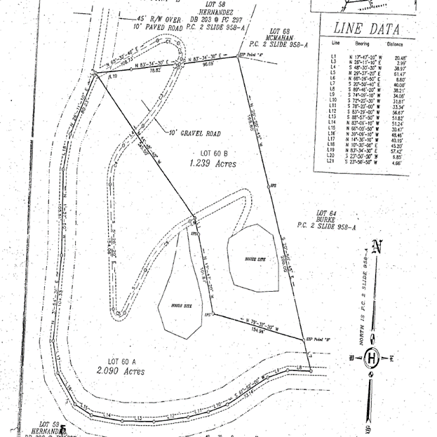 1.2+ Acres in Bryson City, NC Highland Woods Properties LLC