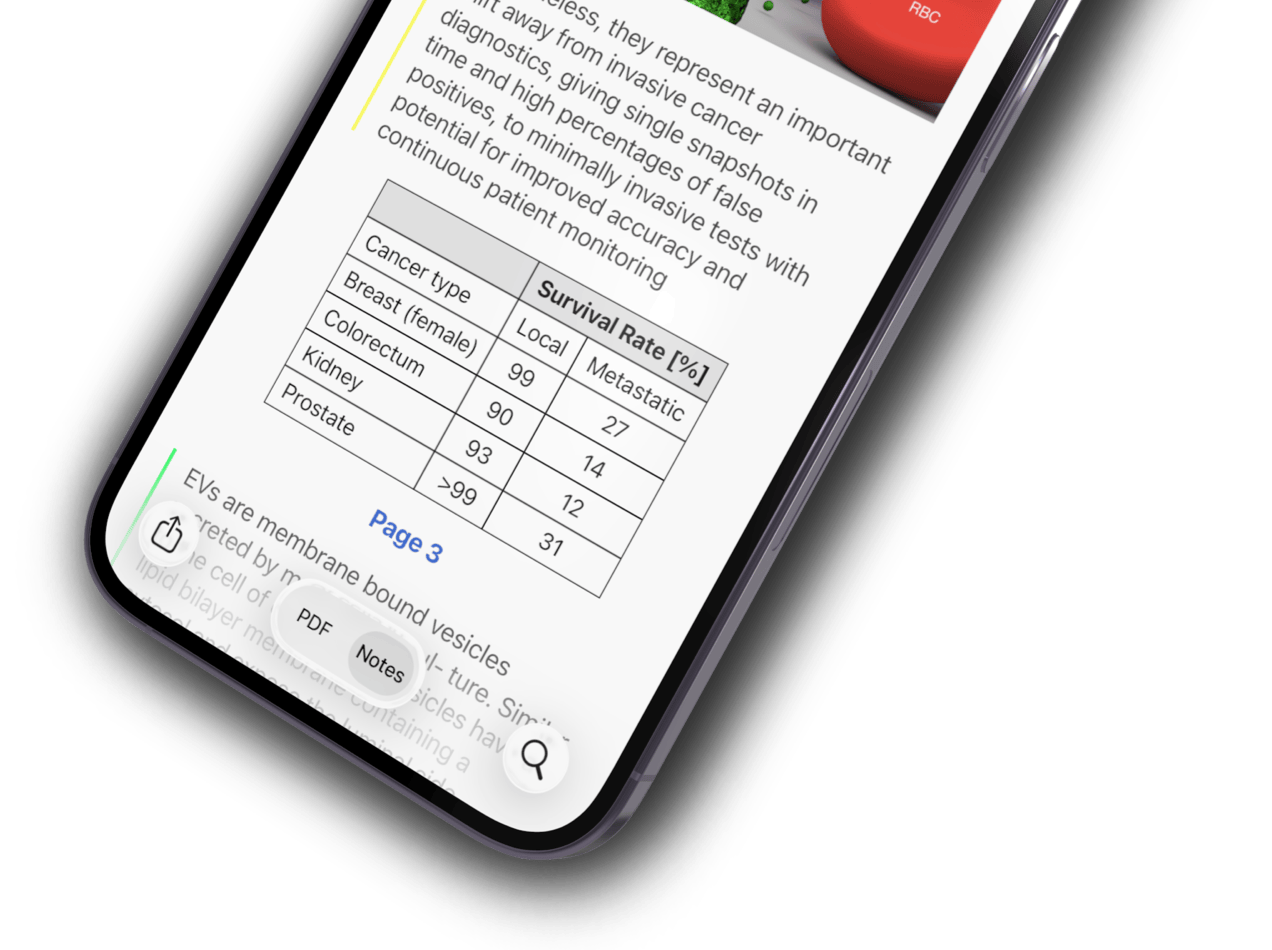 Highlights The PDF Reader for Research on Mac, iPad & iPhone