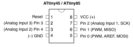 AtTiny85