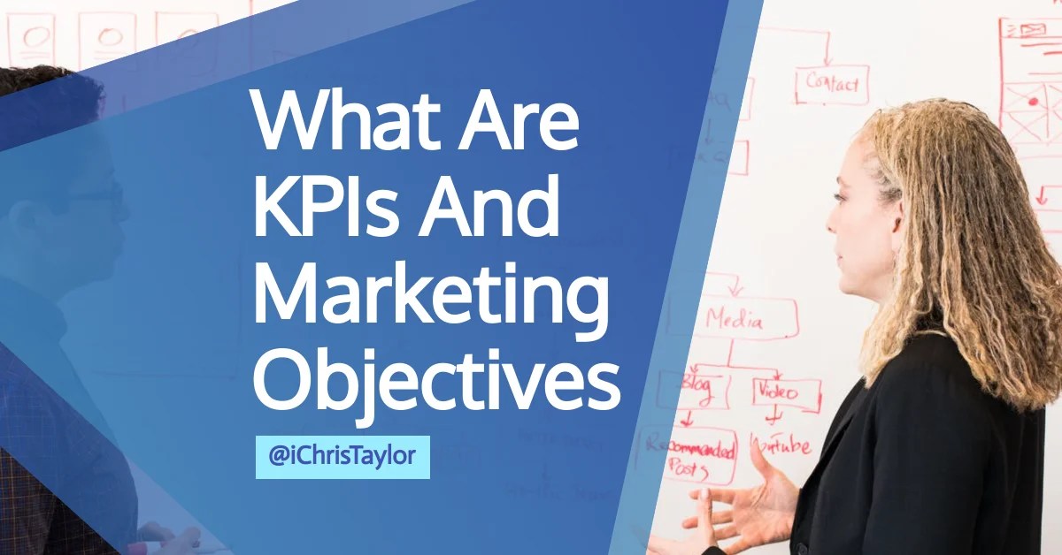 KPIs Made Easy How to Set Marketing Objectives