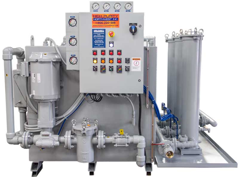 Centralized Oil Circulating Lubrication System Seal Oil Systems Experts