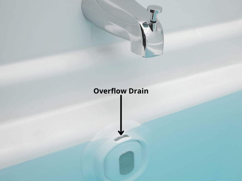 What Is an Overflow Drain? Types and Workings