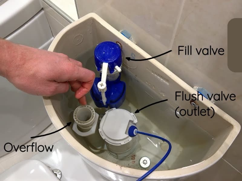 Push Button Toilet Flush Problems + Quick Fixes