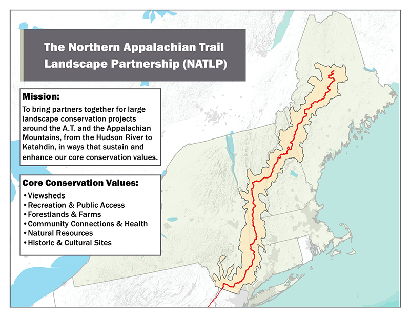 Team Up with Appalachian Trail Peers to Expand Reach