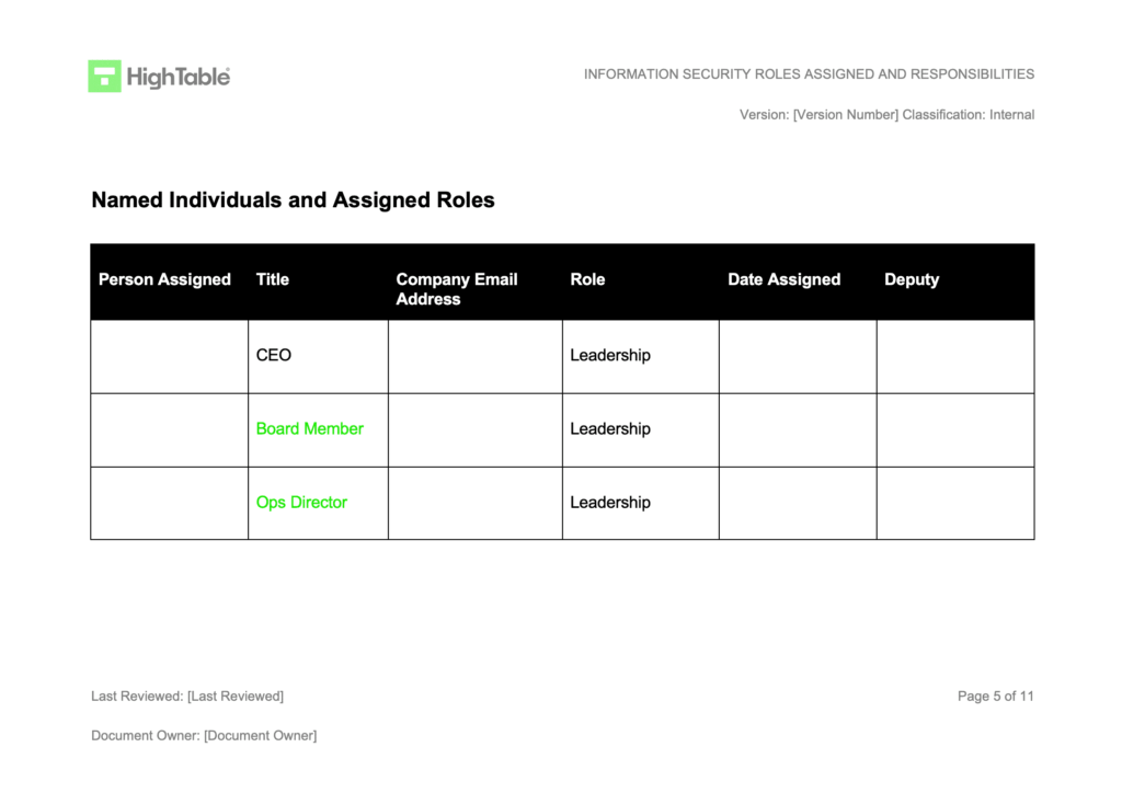 Ultimate ISO 27001 Roles and Responsibilities Template