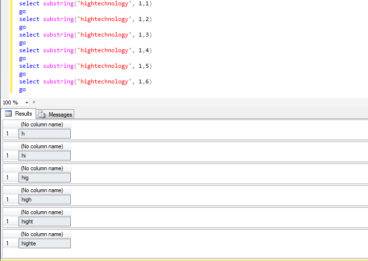 What Is SUBSTRING In SQL Server, Example Of SUBSTRING Function In SQL