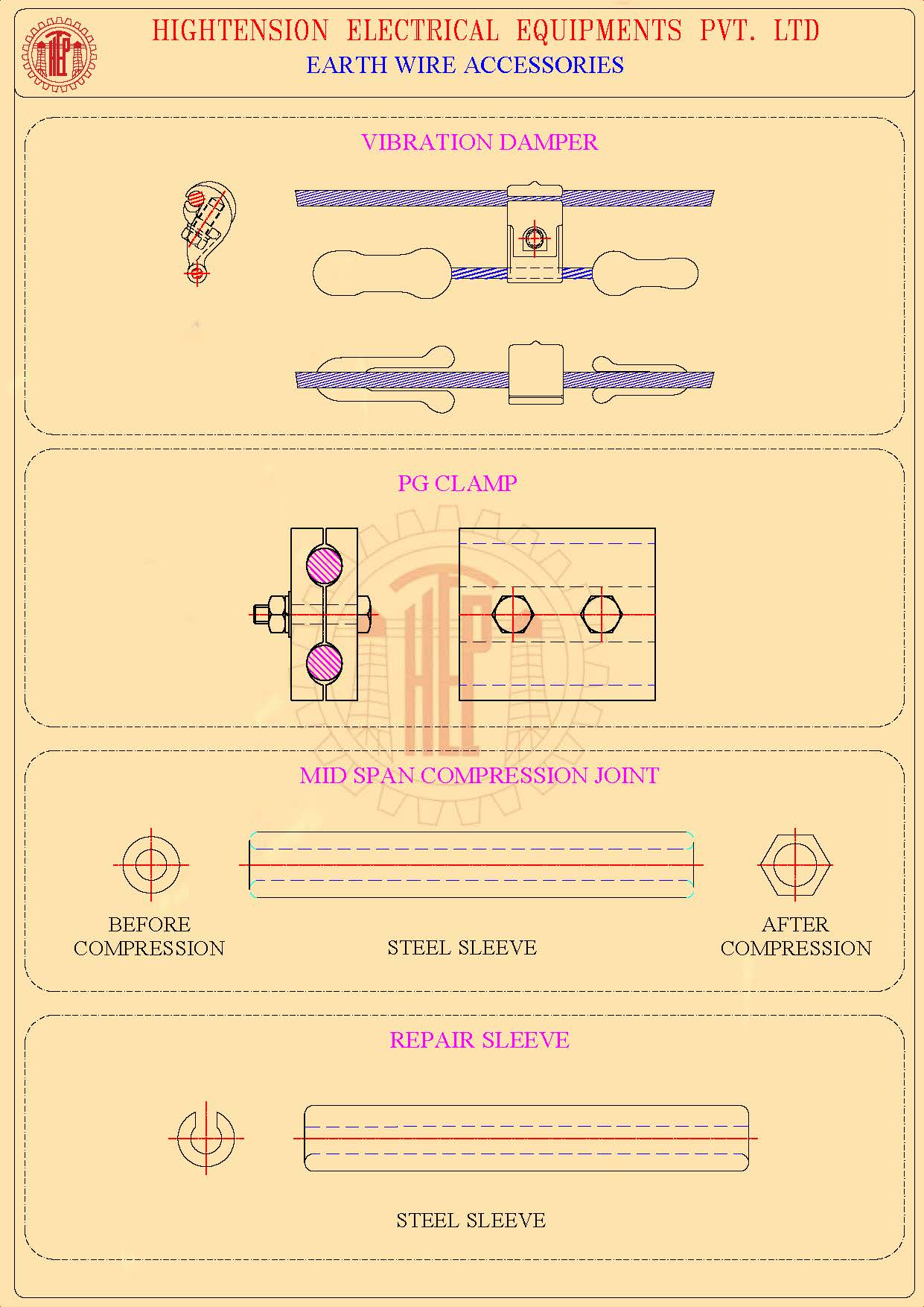 Hightension Electrical Equipments Pvt. Ltd.