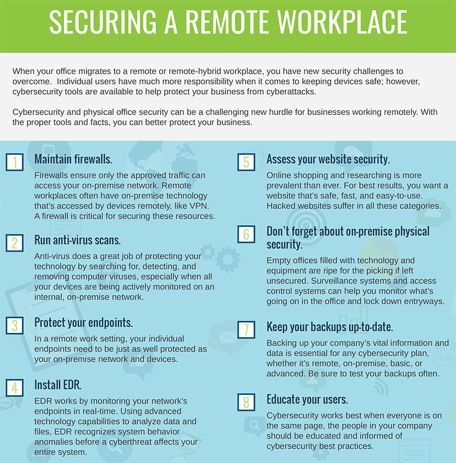 8 Tips For Securing A Remote Workplace - High Touch Technologies