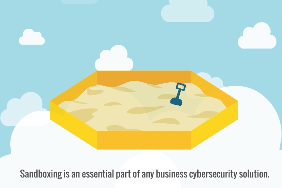 Videos High Touch Technologies