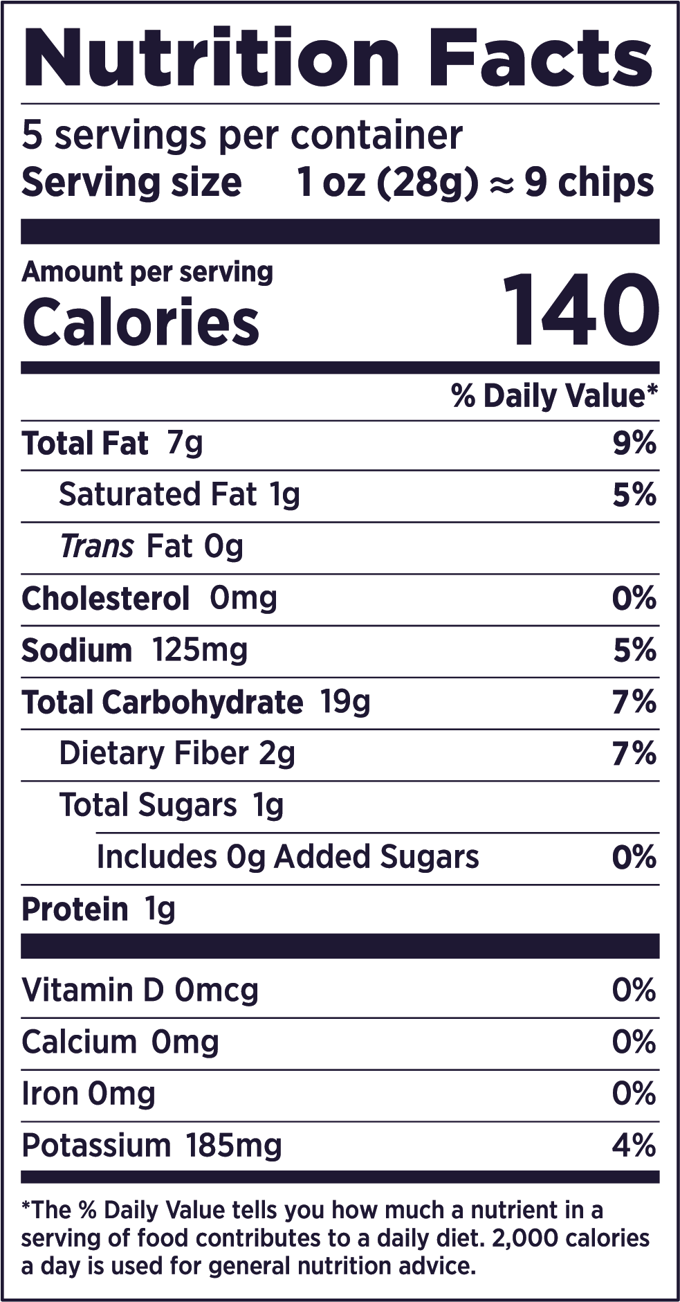 Sea Salt Chips Nutrition Facts