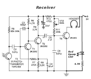 Circuit Diagram Of Wireless Headset - Wiring View and Schematics Diagram