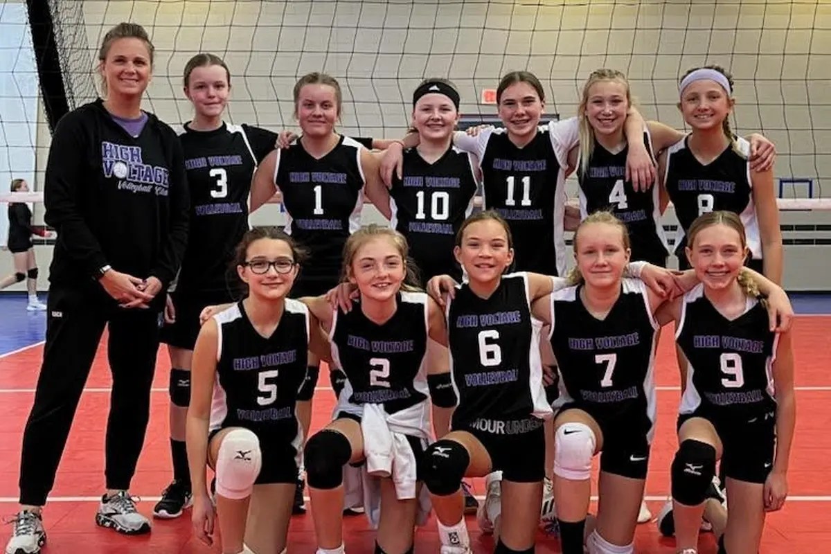 High Voltage Volleyball Club Skills Training Club