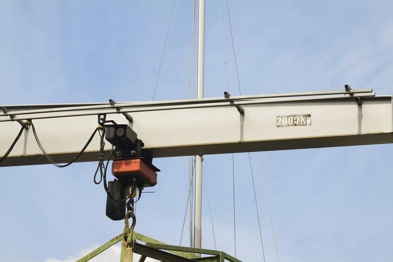 Basic Rigging & Slinging High Wave Training