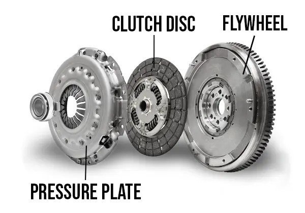 Flywheel versus Flexplate