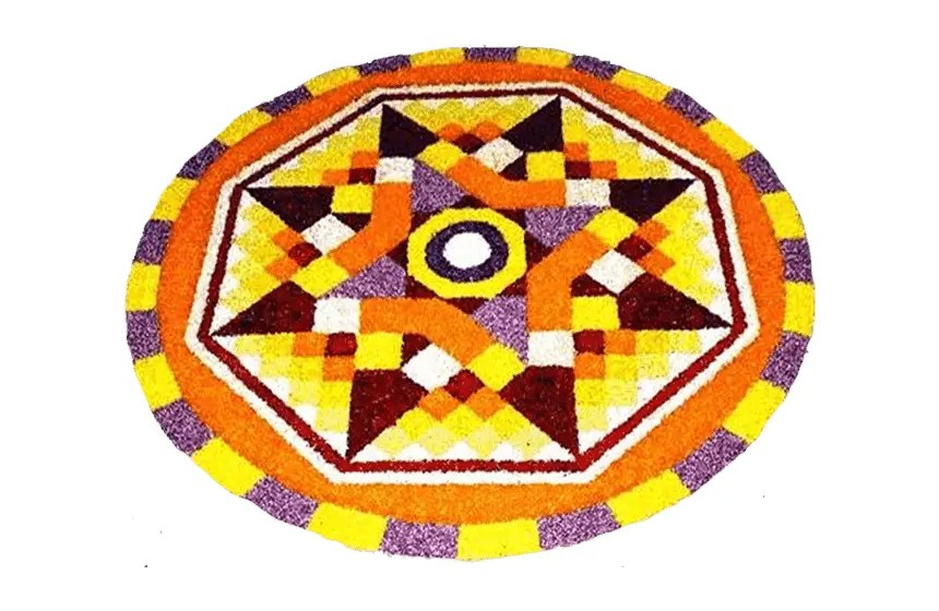 Onam 2024 What is Onam? and Why it is Celebrated in Kerala?