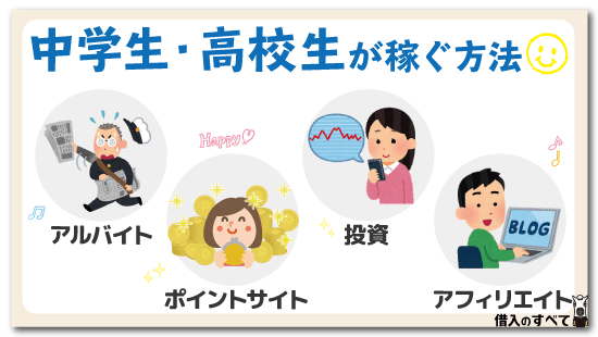 中学生や高校生がネットで稼げるってホント？稼ぎ方一覧 | お金がない馬