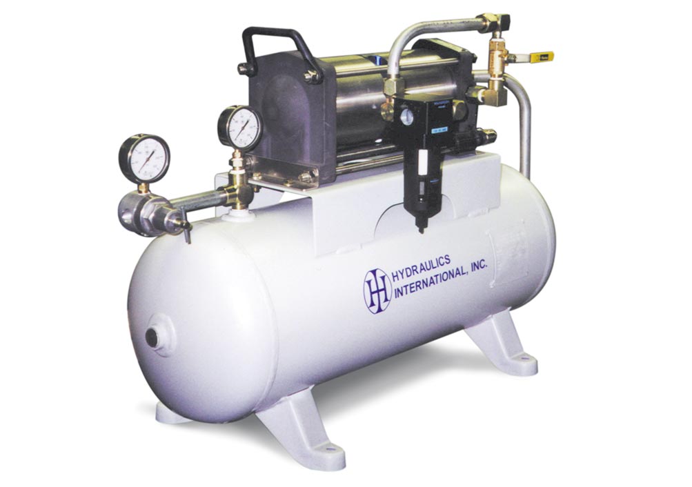 System Packages Hydraulics International