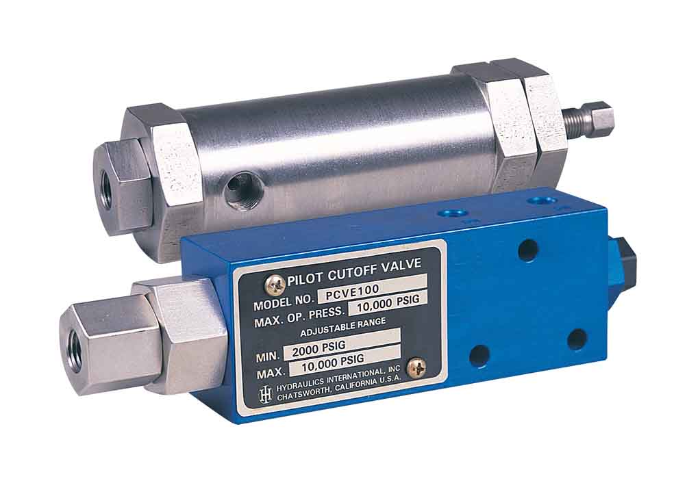 Products Hydraulics International