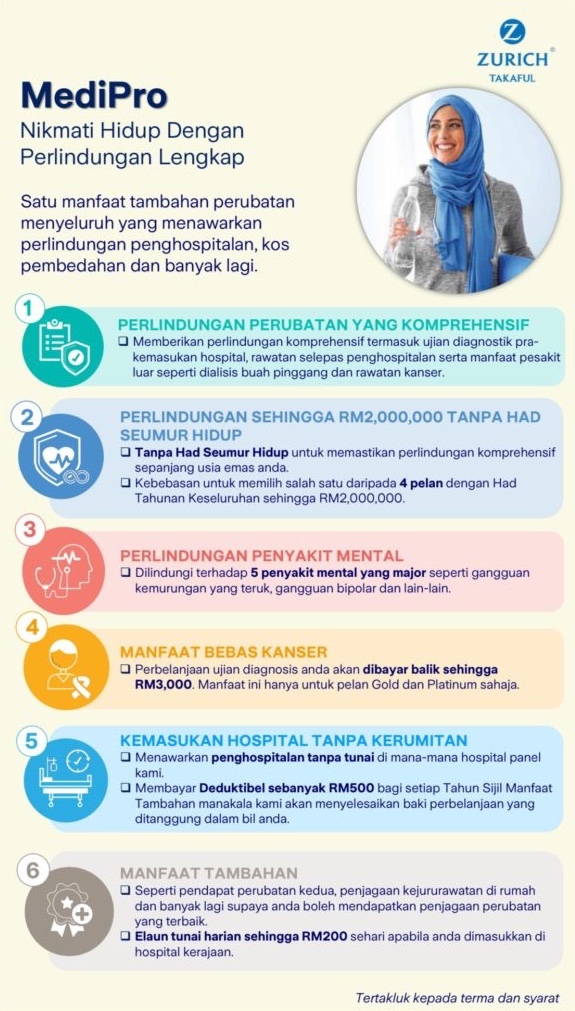 Awe-Inspiring Kad Pesakit Mental References