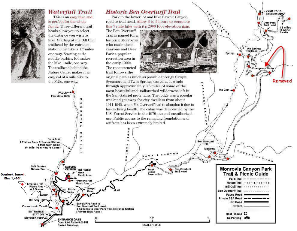 Monrovia Canyon Park Trails