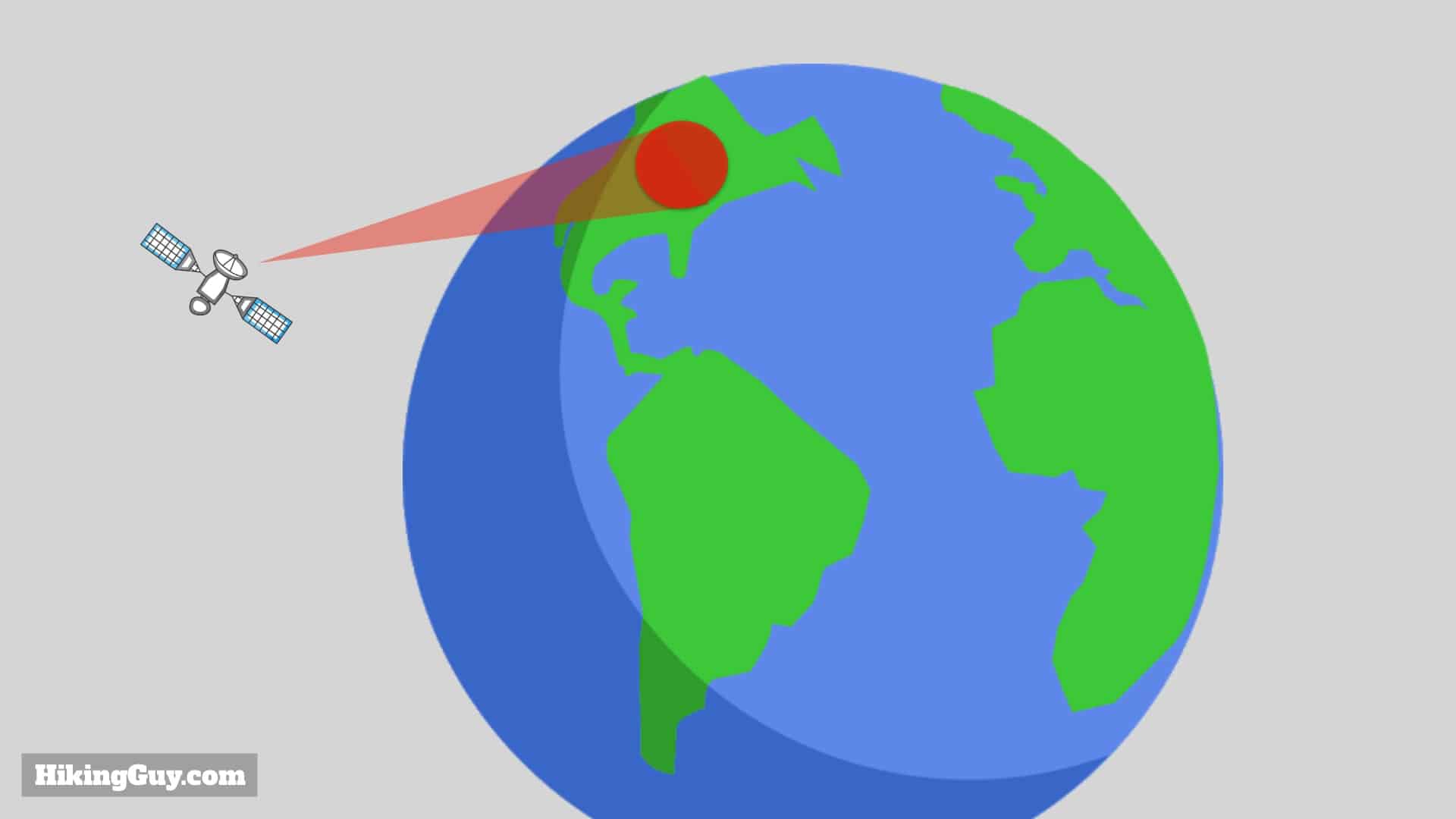 How Does GPS Work? GPS for Dummies