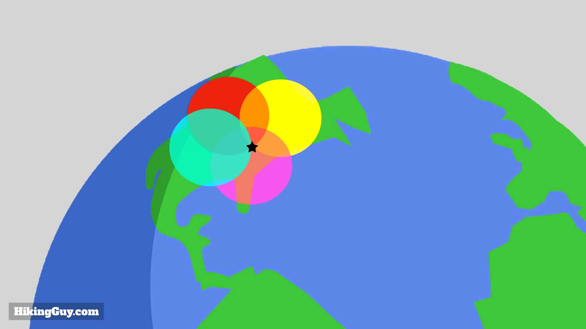 How Does GPS Work? GPS for Dummies