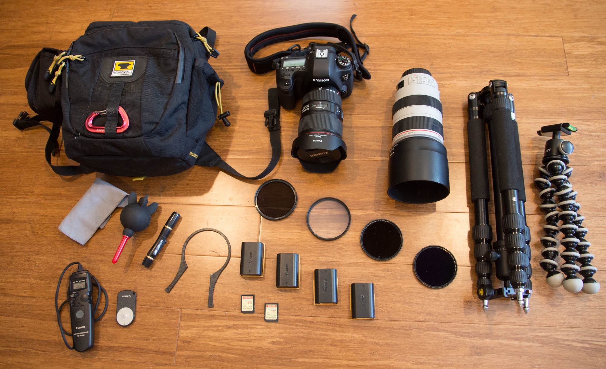 Hiking with a Camera Tips and Tricks Hiking with Camera