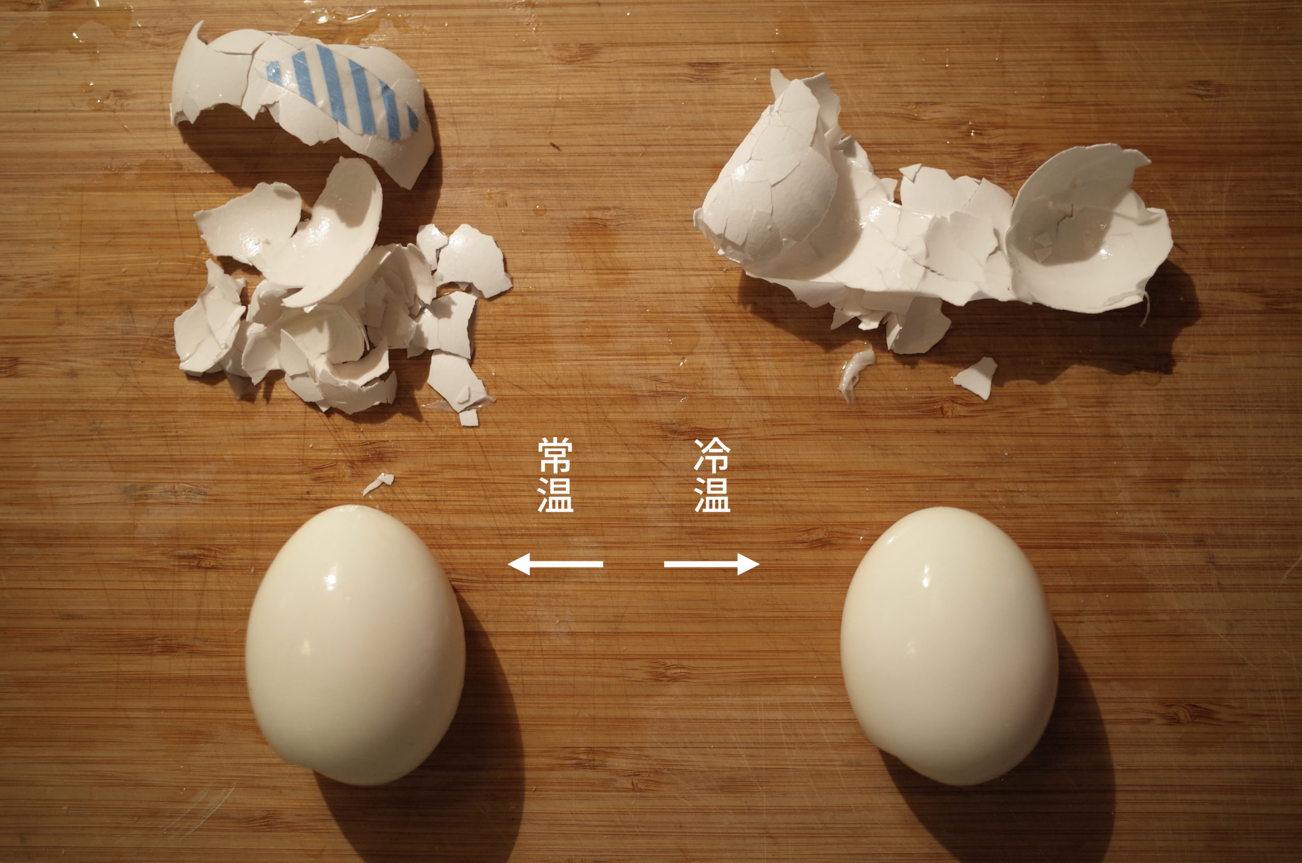 ゆで卵 水から 時間 新！ゆで卵の作り方。水は1cm！加熱6分！お湯と時間を大幅カット