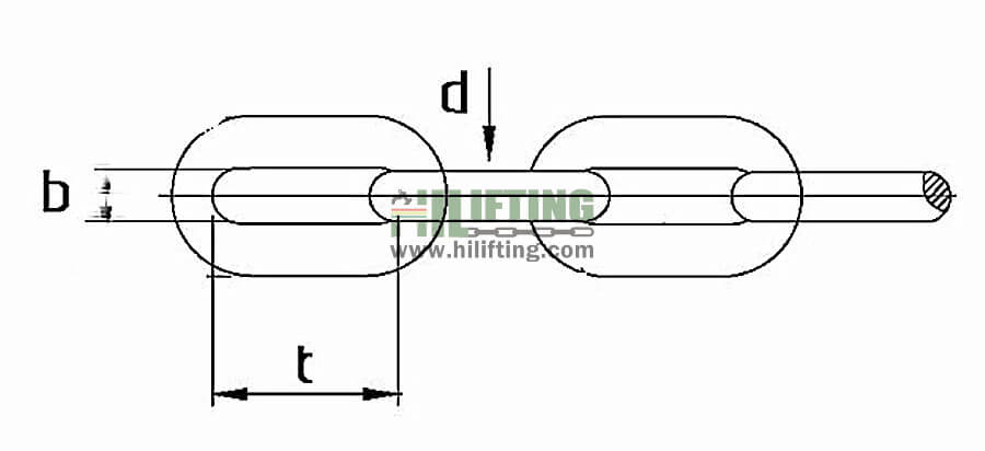 Grade 30 Proof Coil Chain, China Proof Coil Chain Wholesale Hilifting
