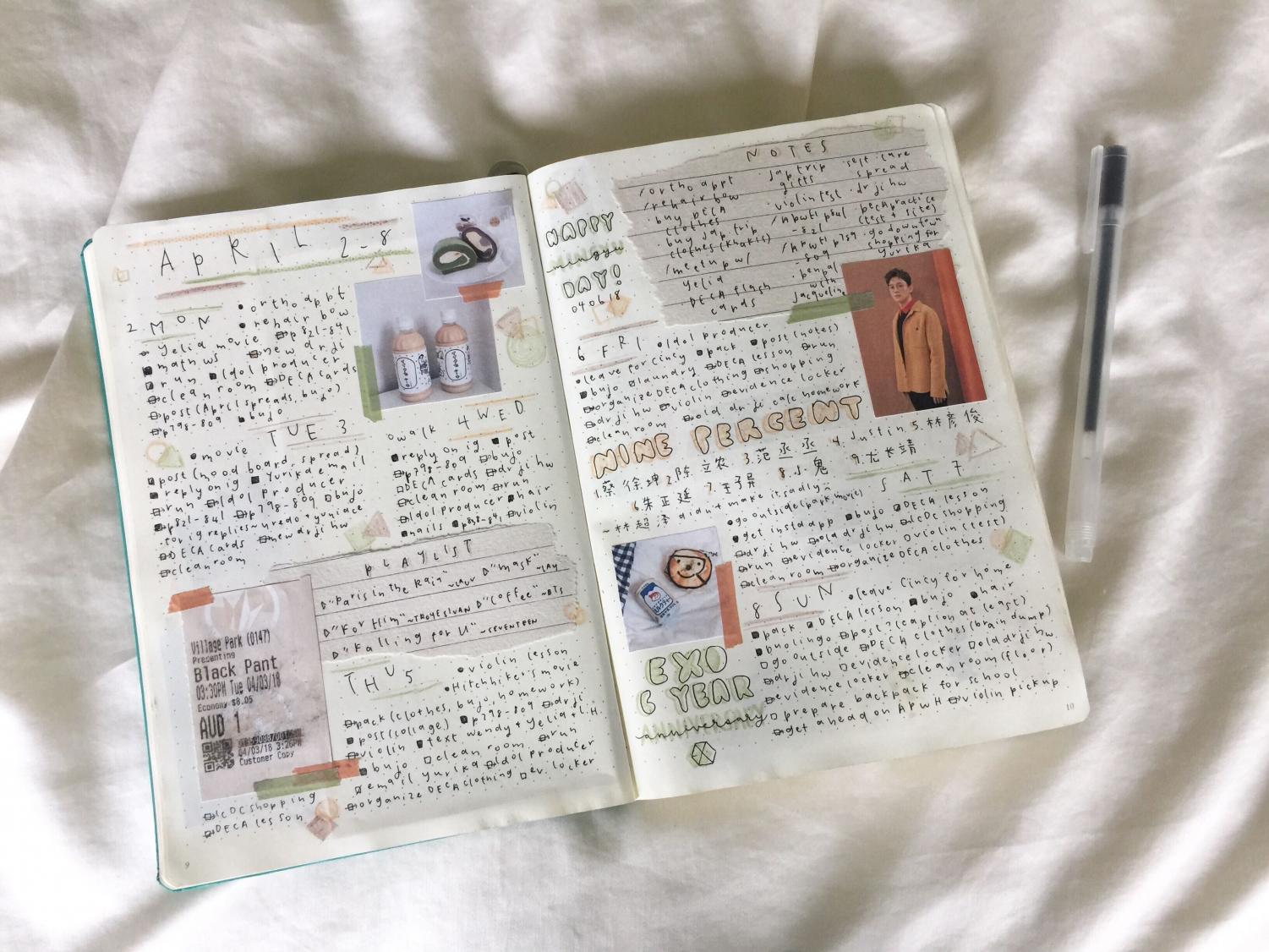 Examples of bullet journaling spreads HiLite