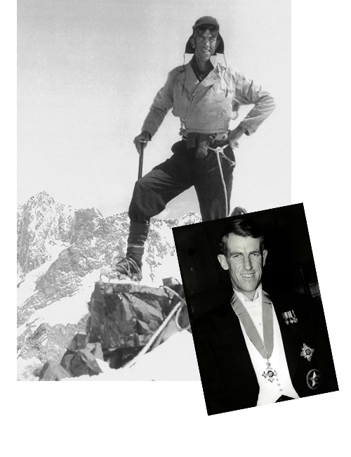 Edmund Hillary Gear