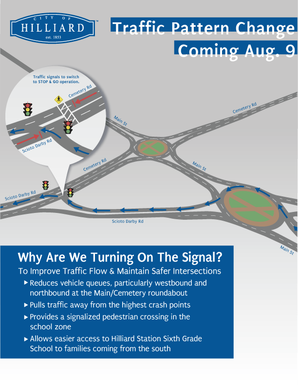 Traffic Light Change Will Improve Safety, Traffic Near Main/Scioto