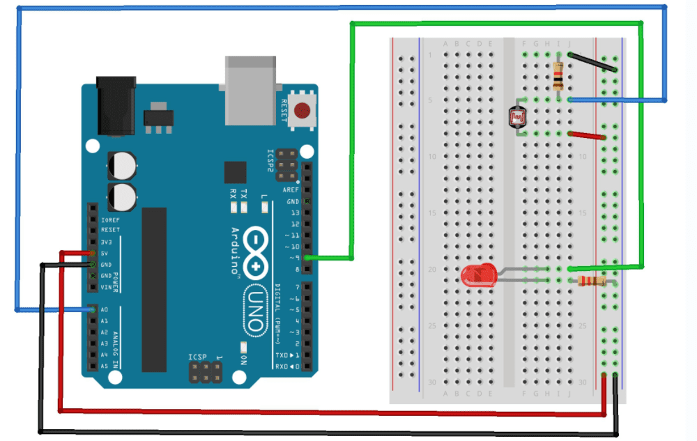 Why the Arduino Circuit Board is Important for Electronics Designers