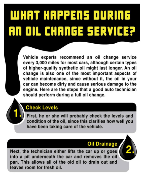 Oil Changes Hillside Auto Repair