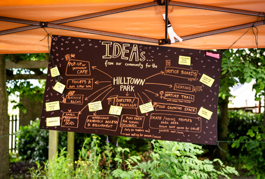 Hilltown Park Community Design Communityled project to codesign new