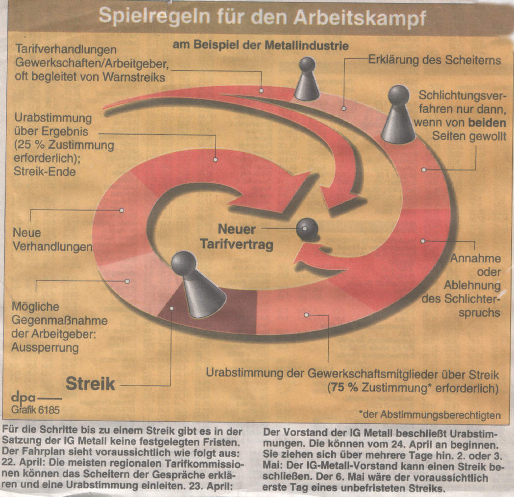 Januar 2006 12. Jg WiPo