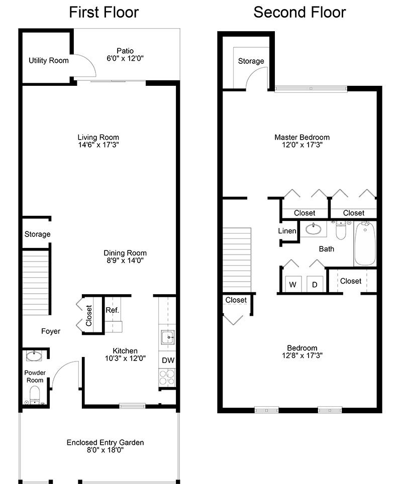 Madison at the Lakes Hilton Realty