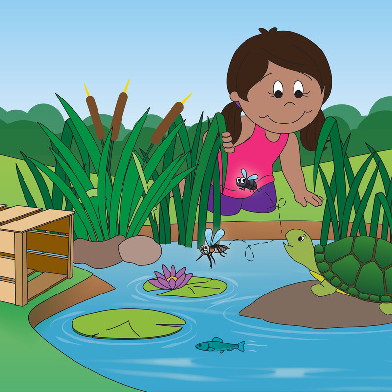 Songs/Rhymes There Was a Little Turtle