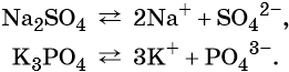 Иллюстрация к материалу «Уроки химии: катионы и анионы – что это такое.»