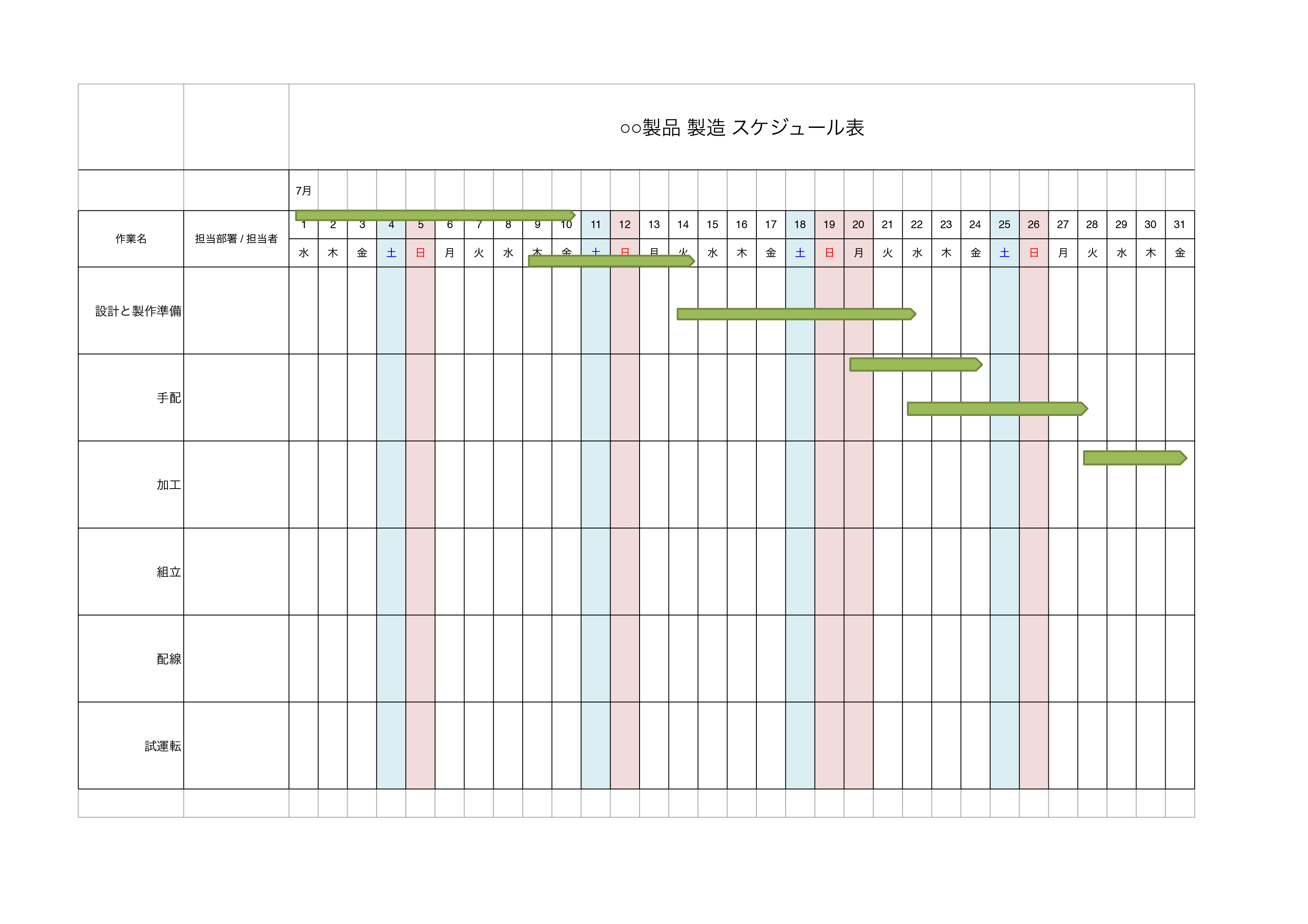 製品製造スケジュール テンプレート（エクセル・ナンバーズ） 無料テンプレート(Mac・Windows)『ひな形ジャーナル』
