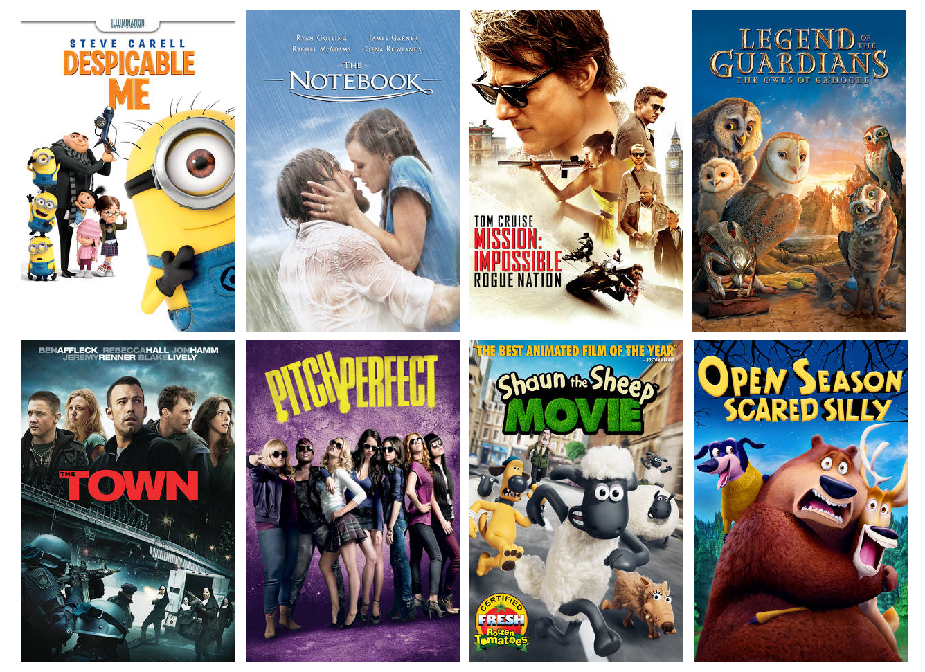 FandangoNOW Rent 100 Hit Movies For 1.99 Each