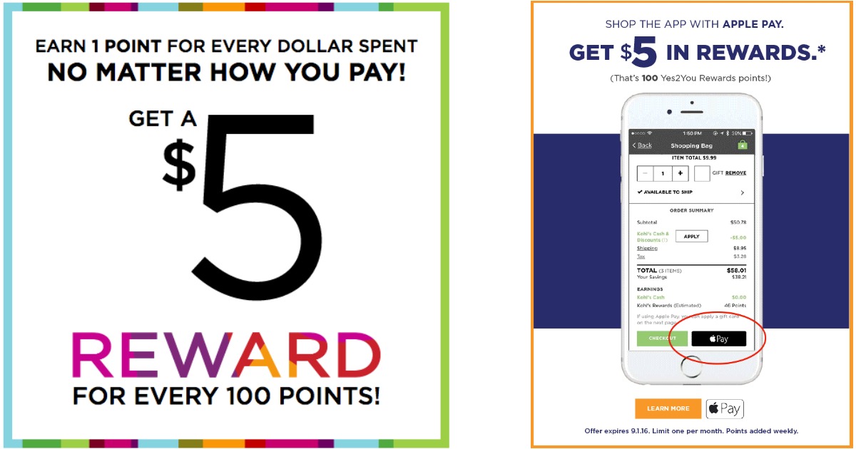 Kohl's Yes2You Rewards Members Get 5 Rewards Points w/ Apple Pay