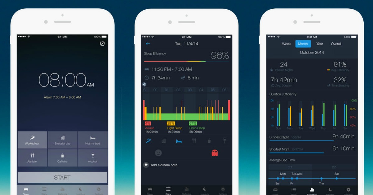 FREE Sleep Better Runtastic Unlocked App (iOS & Android) Hip2Save