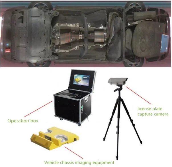 Under Vehicle Scanning System Under Vehicle Inspection Camera