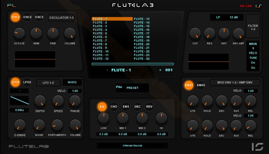 10 Best FREE Flute VST Plugins For 2024!