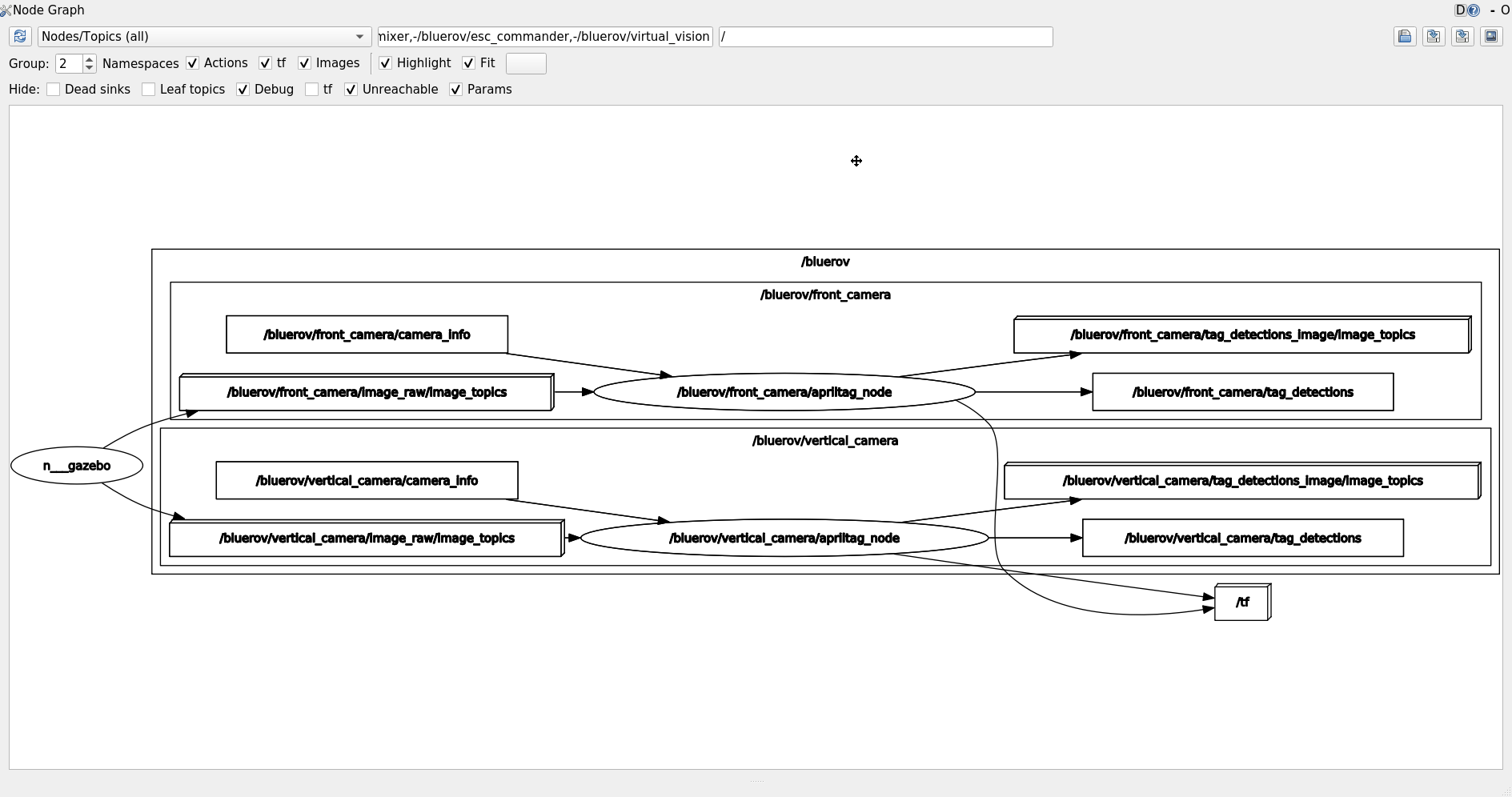 Final Project — Formulas and Vehicles documentation